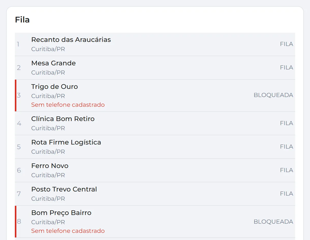 Lista da fila de abordagem com dez leads; dois aparecem em vermelho com o rótulo BLOQUEADA e o motivo “Sem telefone cadastrado”